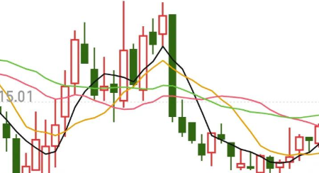 期待中的羊群效应没有出现 *ST紫晶（688086）将面临索赔