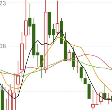 指数基金低碳主题基金领先 鹏华中证畜牧养殖ETF收益率超过5%