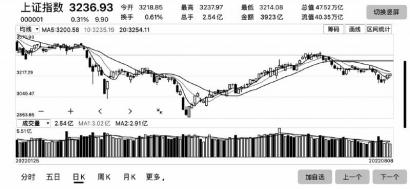 机构买入意愿继续走高 通富微电(002156)被追买