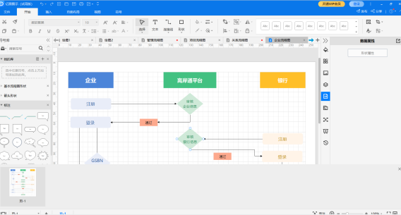 十大流程图软件排行 免费好用的流程图软件有哪些？