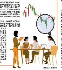 中概“妖股”集体跳水 尚乘数科跌超47%中阳金融集团跌超26% 