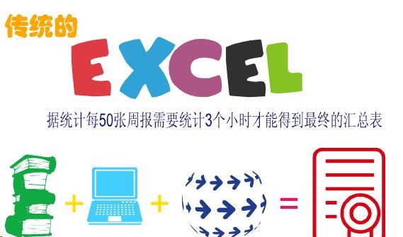 勤哲Excel服务器无代码实现养鸡场报表统计管理系统