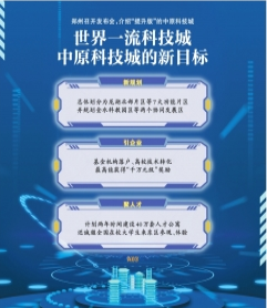 中原科技城“7+2”功能片区发布 郑州东站重点打造科技总部片区