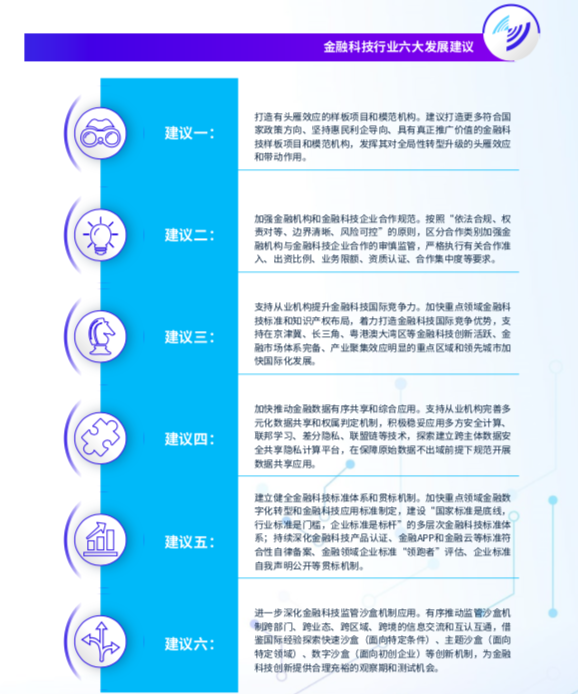 金融科技行业六大发展建议