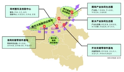 河南要建“郑汴洛濮氢走廊” 打造良好产业生态