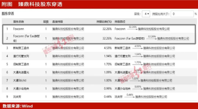 苹果新品发布新陆精密“依赖症”偏重  汇成真空恐步其后尘