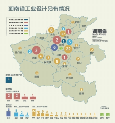 设计河南要冲万亿产值 如何留下设计人才是关键