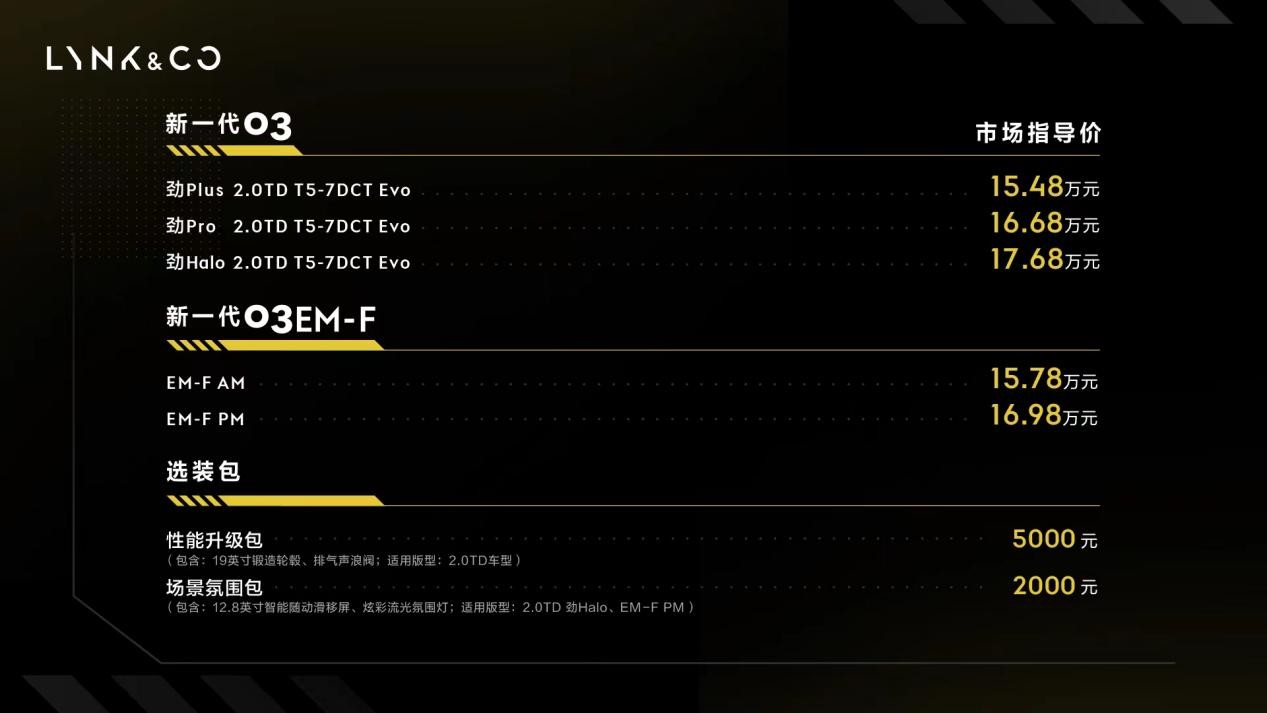 售价15.48万元起，新一代领克03家族全面进阶