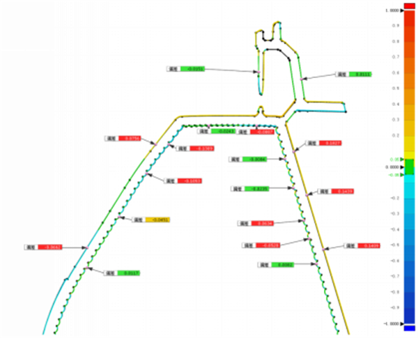 汽车车灯注塑件三维数字化检测之路1408.png