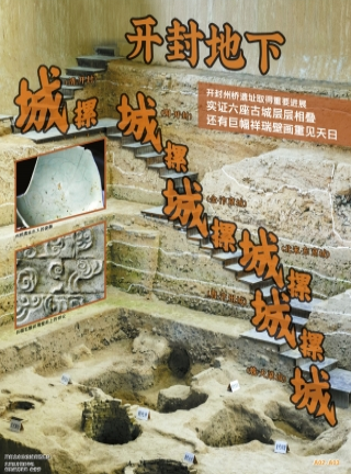 开封州桥遗址考古中 是中国大河文明的有力见证