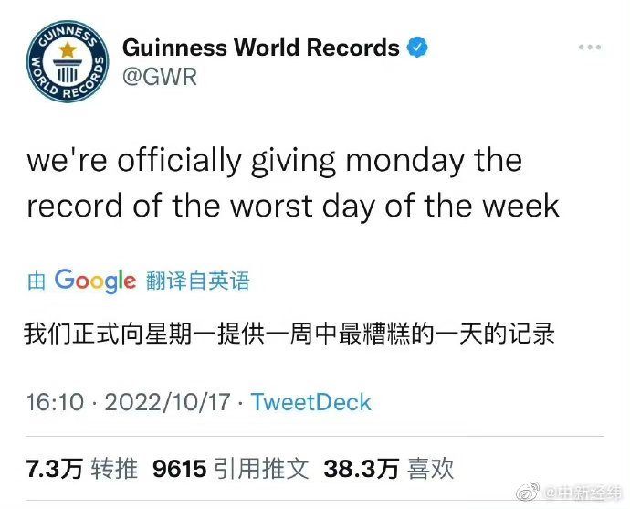 吉尼斯纪录将周一认证为最糟的一天 周五是最伟大的一天