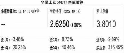 新能源车业绩喜人 星源财质和璞泰来业绩增长不俗