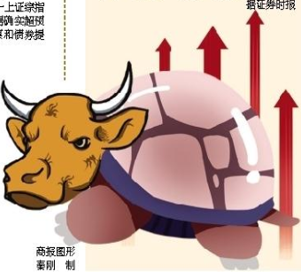 科技股普涨 比亚迪电子涨超10%百济神州、金山软件涨超9%