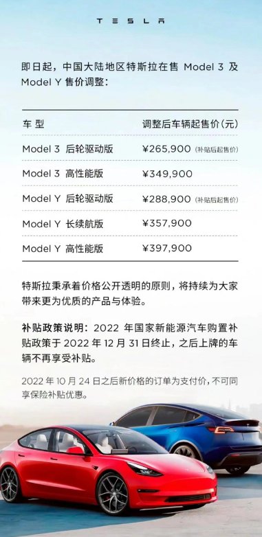 特斯拉Model 3及Model Y降价  想通过价格战促进销量？