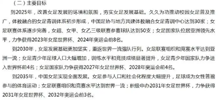 中国将申办2031年女足世界杯 中国女足出线了吗？