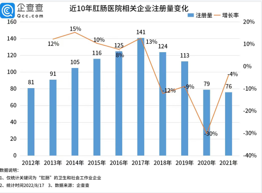 湖南一年吃掉330万吨辣椒 正宗四川剁椒制作方法