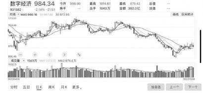 软件硬件一个都不能少 深信服研发费用率依然维持高水平