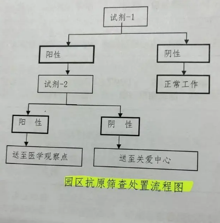 富士康15天发生了啥基层管理者亲述 信息不透明