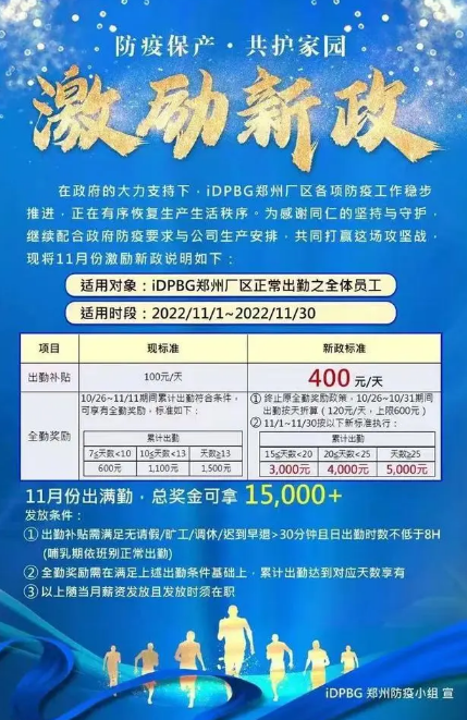 郑州富士康出勤补贴再翻倍 11月份出满勤总奖金可拿15000+