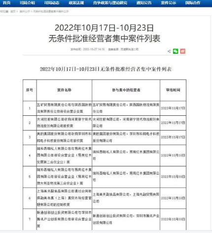 官方批准联通与腾讯设立混改新公司 新公司主要做什么？