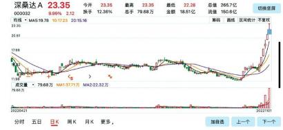 数字政务迎契机 欧比特（300053）卫星大数据行业引领者