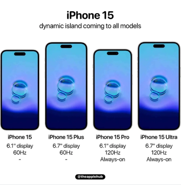 iPhone15四大新设计曝光 取消实体音量和开关按键？