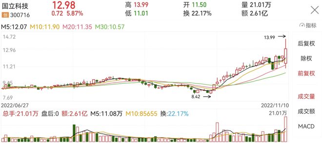 95后女生花1.96亿买下A股公司 泉为绿能褚一凡了解一下