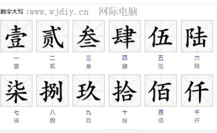 大写一二三四五六七八大九十 你会写几个？