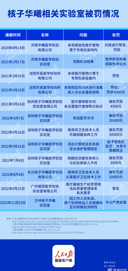 专家谈核子华曦为何没被公诉 需专业立法确定个性化罪名