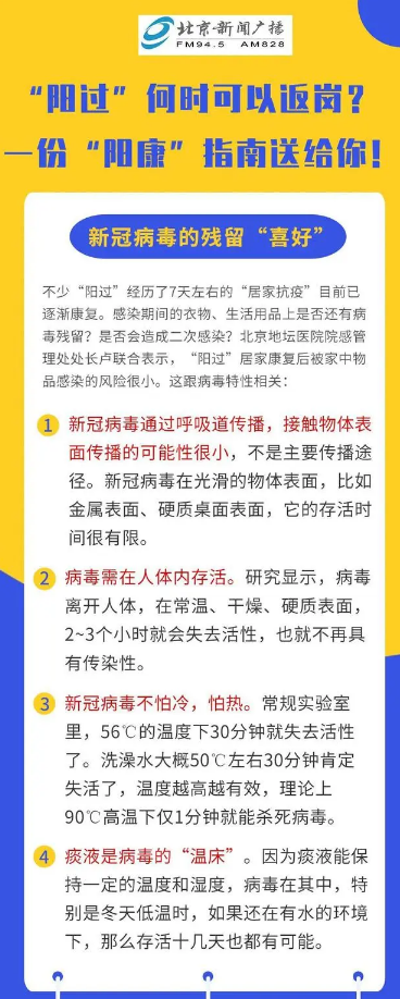 阳过何时可返岗?“阳康”指南来了 呼吸道症状明显好转