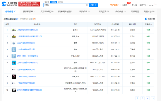 王思聪实控超百家企业 拥有24家公司的股份