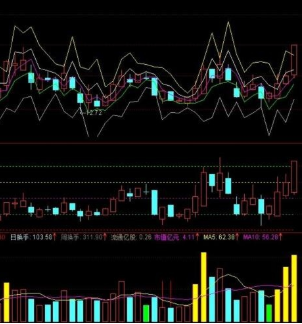 每股资本公积金什么意思？资本公积金的主要用途是什么？