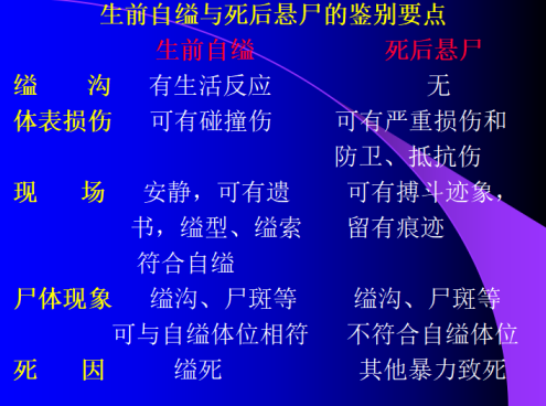 法医解读胡鑫宇案关键细节 网友：赶紧还原真相吧