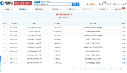 媒体:恒大地产再被执行超14亿元 碧桂园和恒大哪个好？