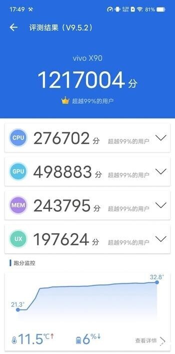 vivo X90影像 强大 联发科天玑9200依旧给足性能体验