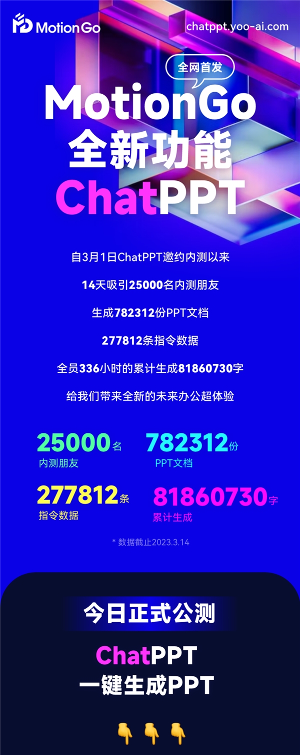 韦尼克AIGC：3个月，200000+，公测用户新节点！