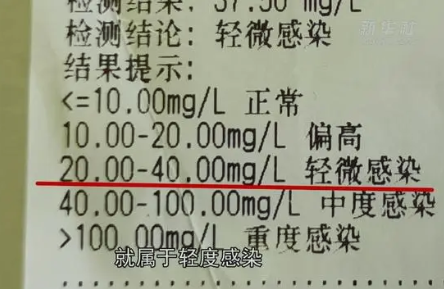 宠物医院收费乱象调查 行业内人员应规范执业行为