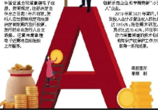 做空a股的方法有哪些？a股做空怎么操作？