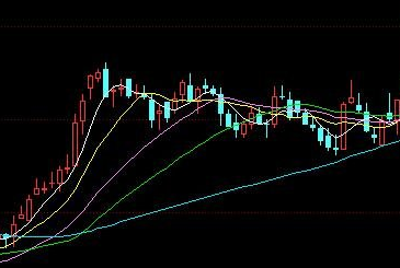 敞口头寸计算公式是什么？计算总敞口头寸比较保守的方法是什么？