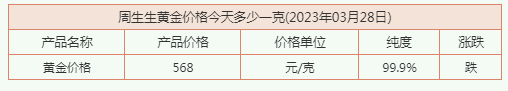 周生生金块今日金价是多少？周生生铂金多少钱一克？