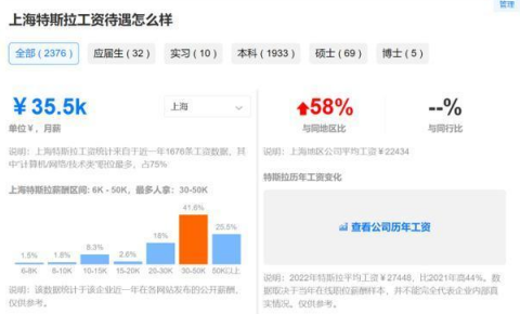 特斯拉中国工厂工人月薪1万 特斯拉有几个工厂？