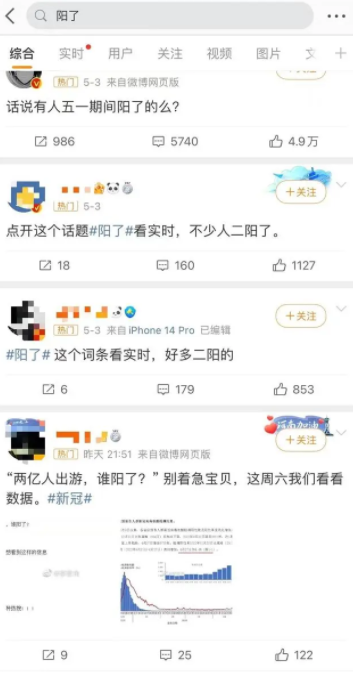 假期阳了“二阳”会大规模来袭吗？还需警惕诺如、轮状等其他疾病