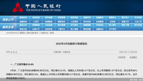 4月居民存款减少1.2万亿 钱去哪了？社融增速保持平稳