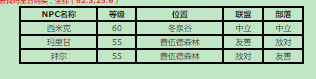 超级煎蛋卷的做法步骤是什么？超级煎蛋卷食谱哪里买？