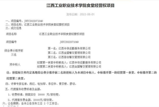 鼠头鸭脖涉事企业经营700多个食堂 江西工业职业技术学院了解一下